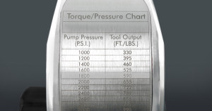 TU Laser Engrave Torque Chart